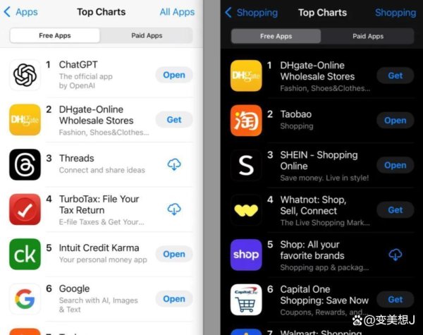 大牛配资网 订单逆涨30%！关税风暴中，中国跨境电商何以“天天爆单”？