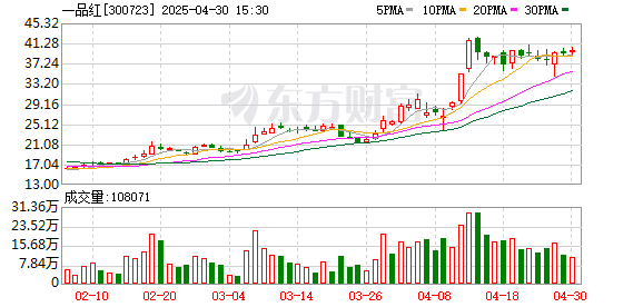 悦倍网 华源证券给予一品红买入评级，痛风大品种兑现在即，创新板块即将迎来高增长