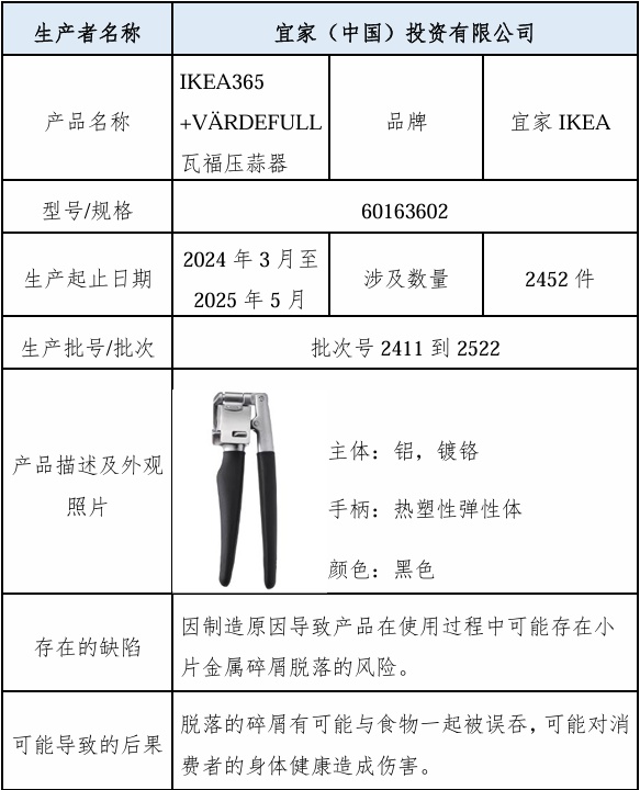 鼎豪配资 宜家召回2452件压蒜器 存金属碎屑脱落风险