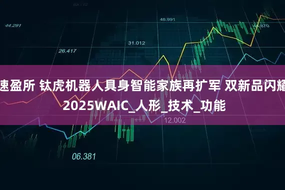 速盈所 钛虎机器人具身智能家族再扩军 双新品闪耀 2025WAIC_人形_技术_功能